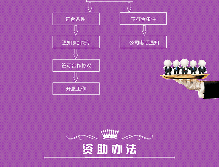 千人創(chuàng)業(yè)網(wǎng)頁稿副本_04.png
