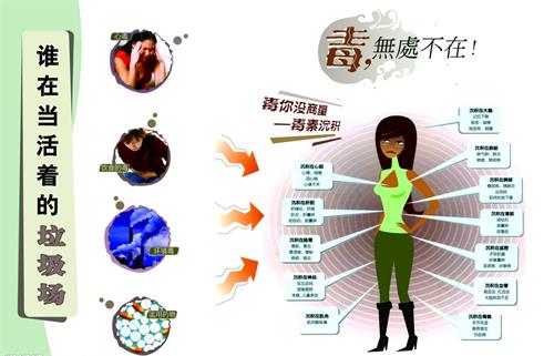 中醫(yī)養(yǎng)生知識:教你如何辨別身體中的毒?