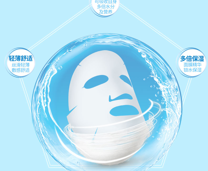 飽潤肽煥顏亮膚面膜_06.jpg
